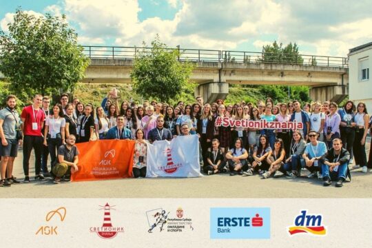 Svetionik znaja Valjevo Beograd Novi Sad Čačak Šabac Zrenjanin Užice Sremska Mitrovica