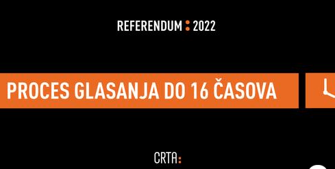 Valjevo Srbija CRTA referendum glasanje