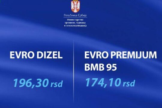 cene derivata nafte benzin Valjevo Objektiva.rs Ministarstvo trgovine Beograd