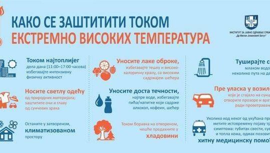 BATUT-visoka-spoljna-temperatura-ponasanje-preporuke-jul-2022. Objektiva.rs Valjevo Institut za javno zdravlje Srbije dr Batut